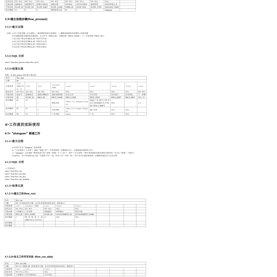 通达oa工作流后台分析_第3页