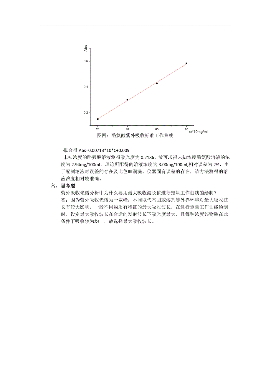 苯丙氨酸和酪氨酸的紫外_第4页