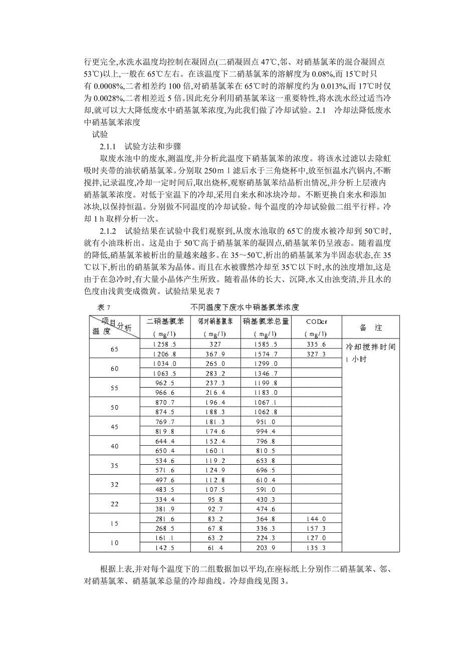 硝基苯废水处理_第5页