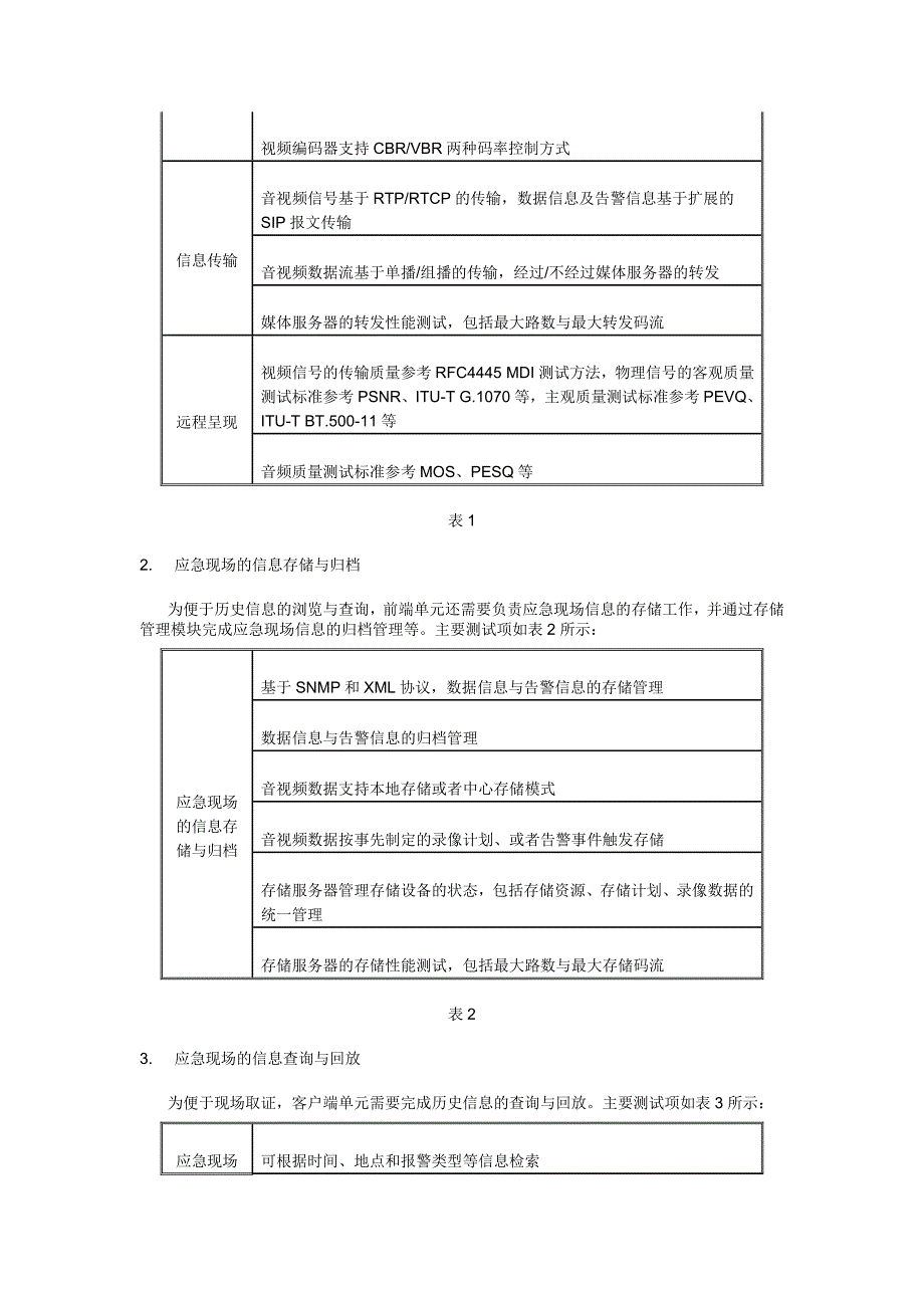 应急指挥解决方案测试评估_第2页