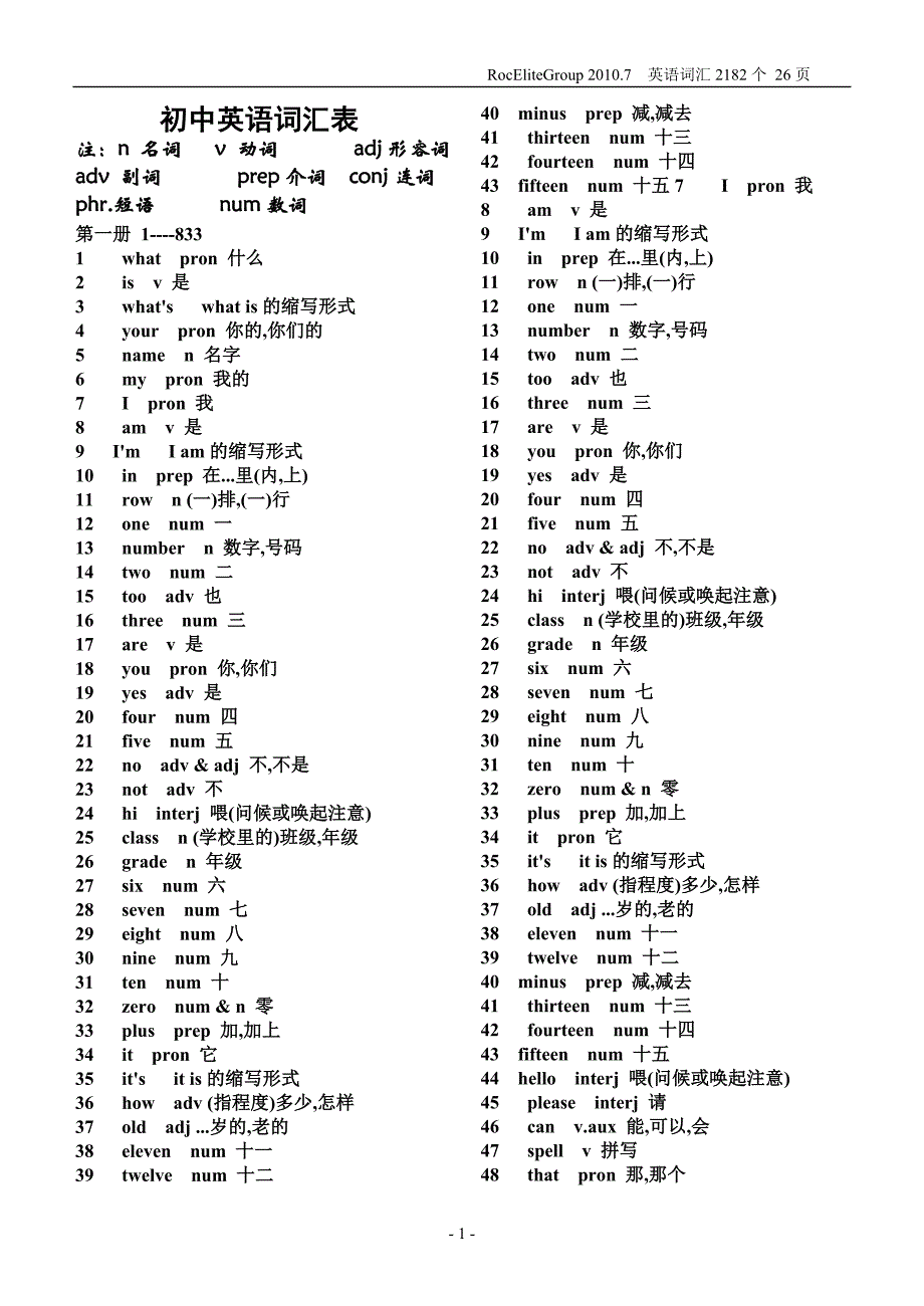 初中英语单词表人教版12345_第1页