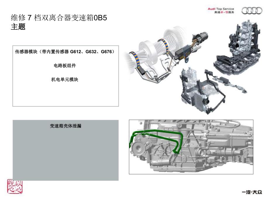 2012第三期-sost-专题- 变速箱s tronic专题_第4页