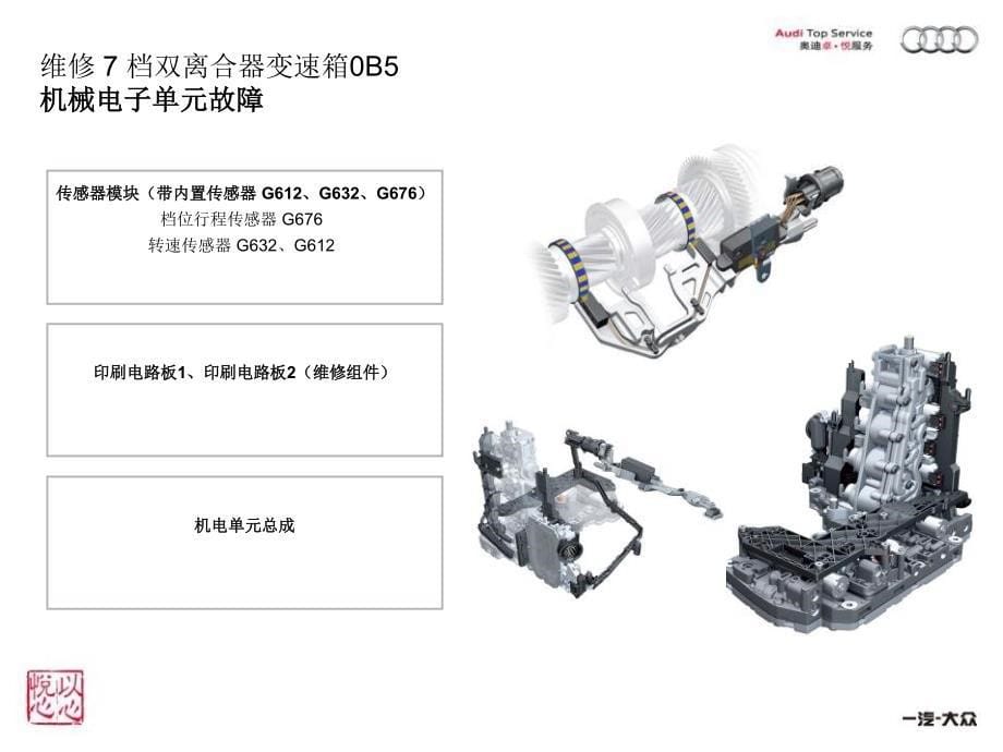 2012第三期-sost-专题- 变速箱s tronic专题_第5页