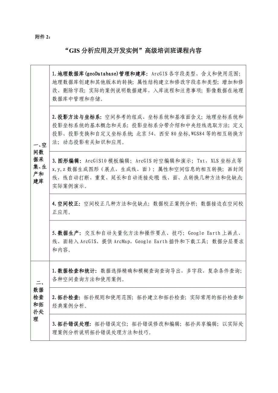 gis分析及应用开发实例--牛力_第3页