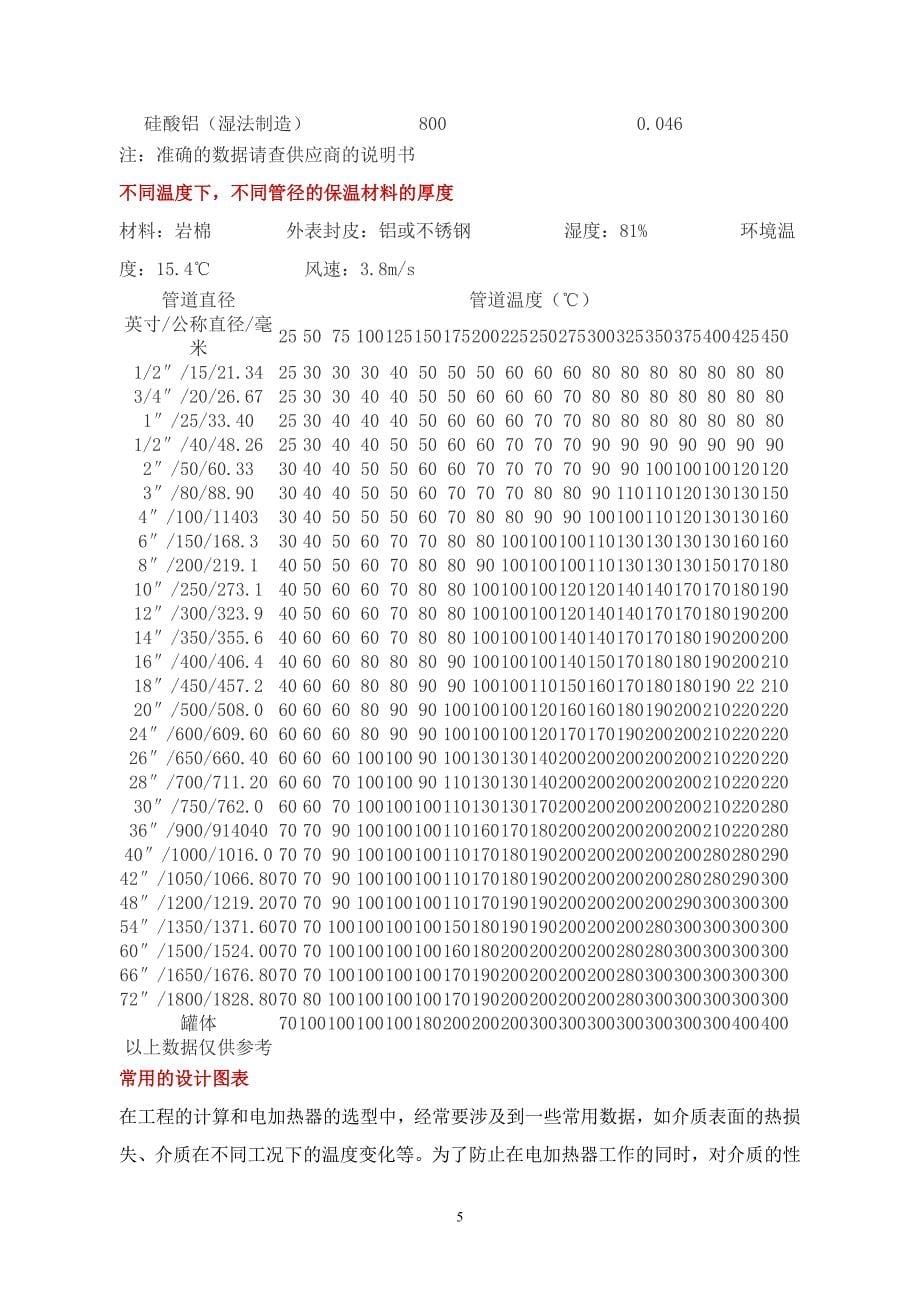 电加热设计资料-各种物质的比热密度_第5页