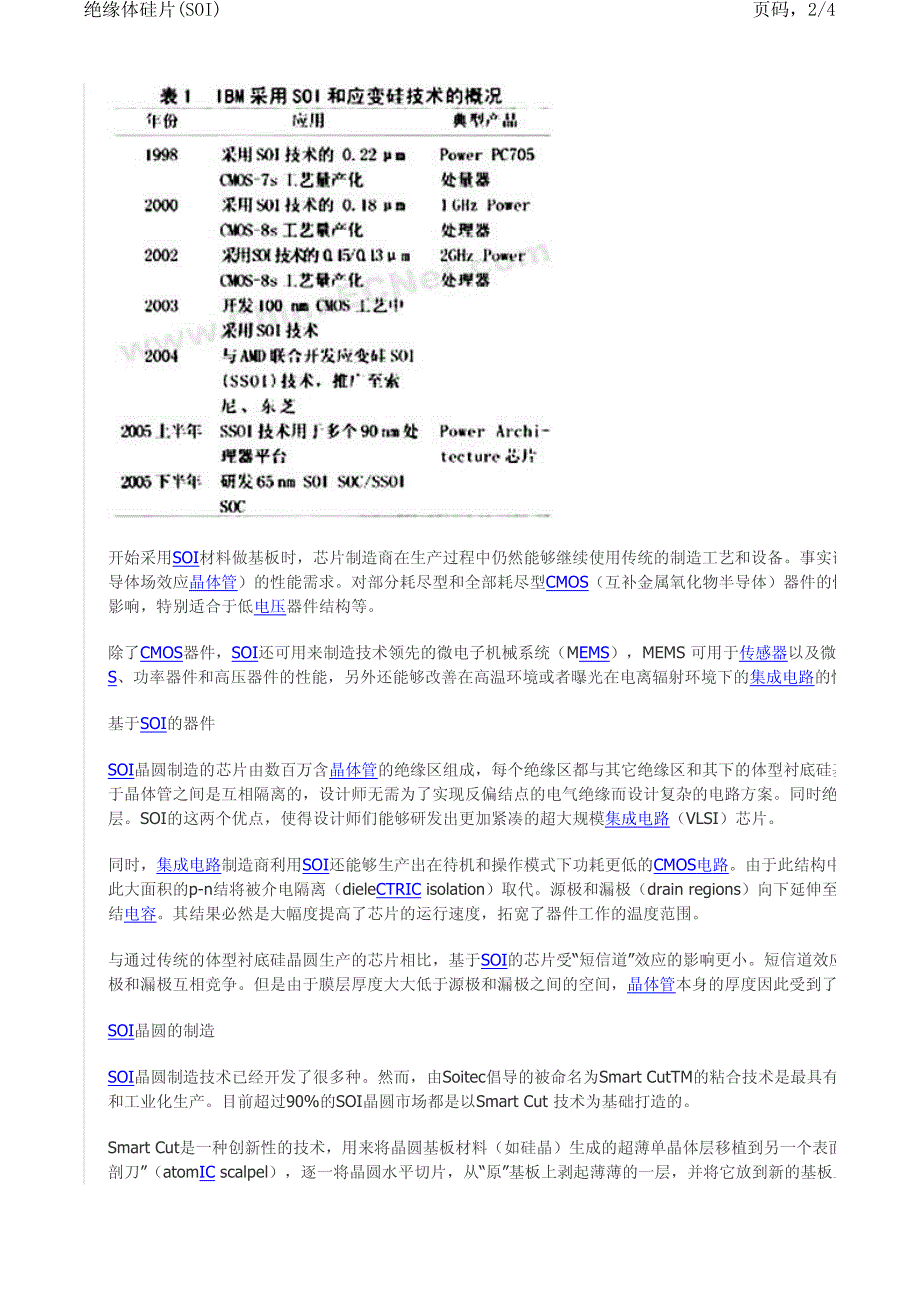 绝缘体硅片soi_第2页