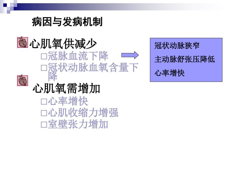 围手术期急性心肌缺血与心肌梗死_第5页