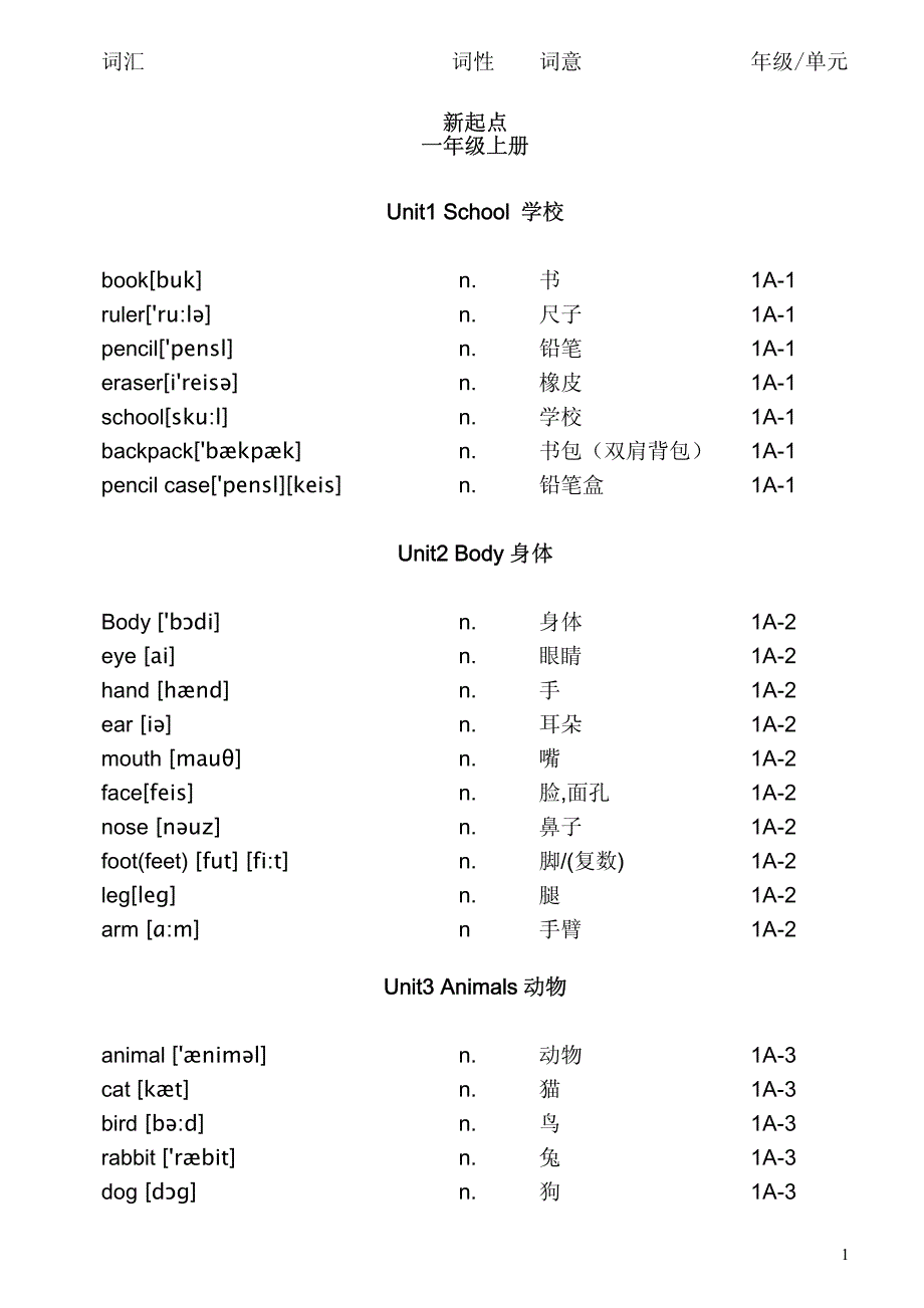 新起点(1年级上下册)单词_第1页