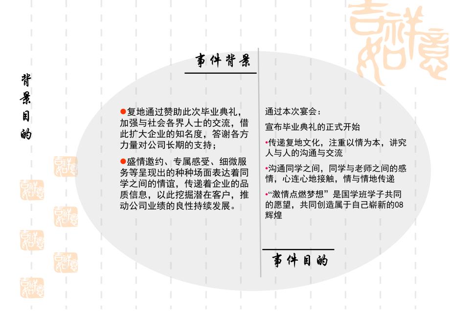 “激情点燃梦想”北大国学十班毕业典礼晚会活动_第3页