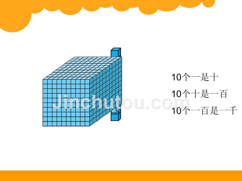 2017秋新北师大版四年级数学上册全册课件_第3页