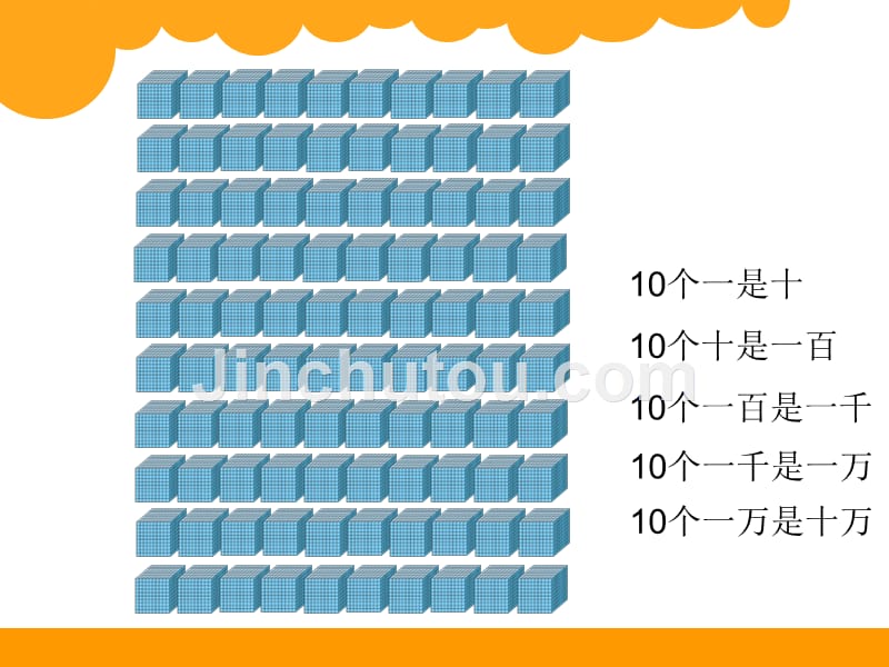 2017秋新北师大版四年级数学上册全册课件_第5页