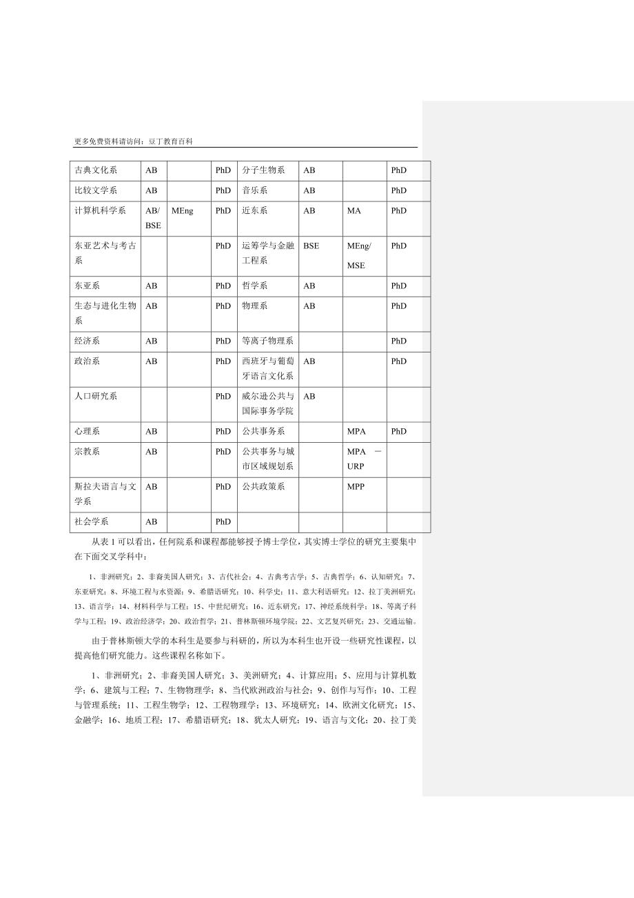 普林斯顿大学如何走向辉煌_第3页