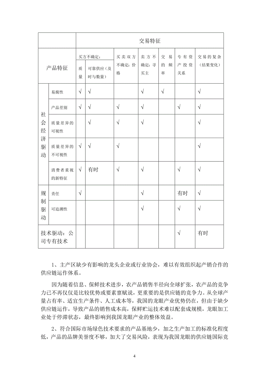 基于供应链管理的我国鲜龙眼出口对策分析2_第4页