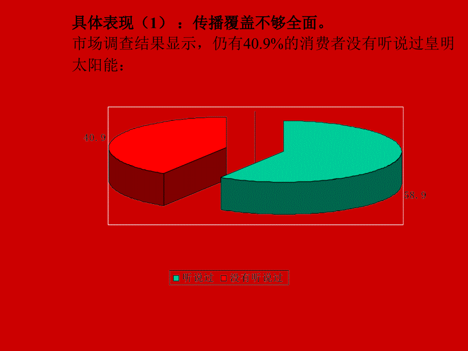 皇明太阳能整合传播提案_第4页