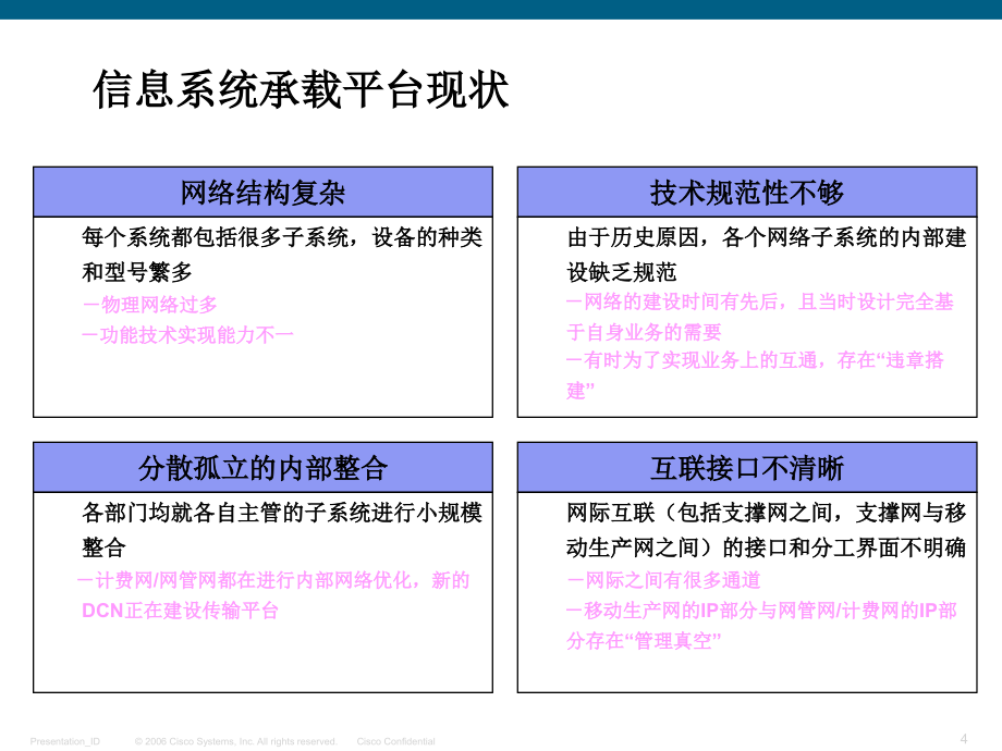 信息系统安全方案_第4页