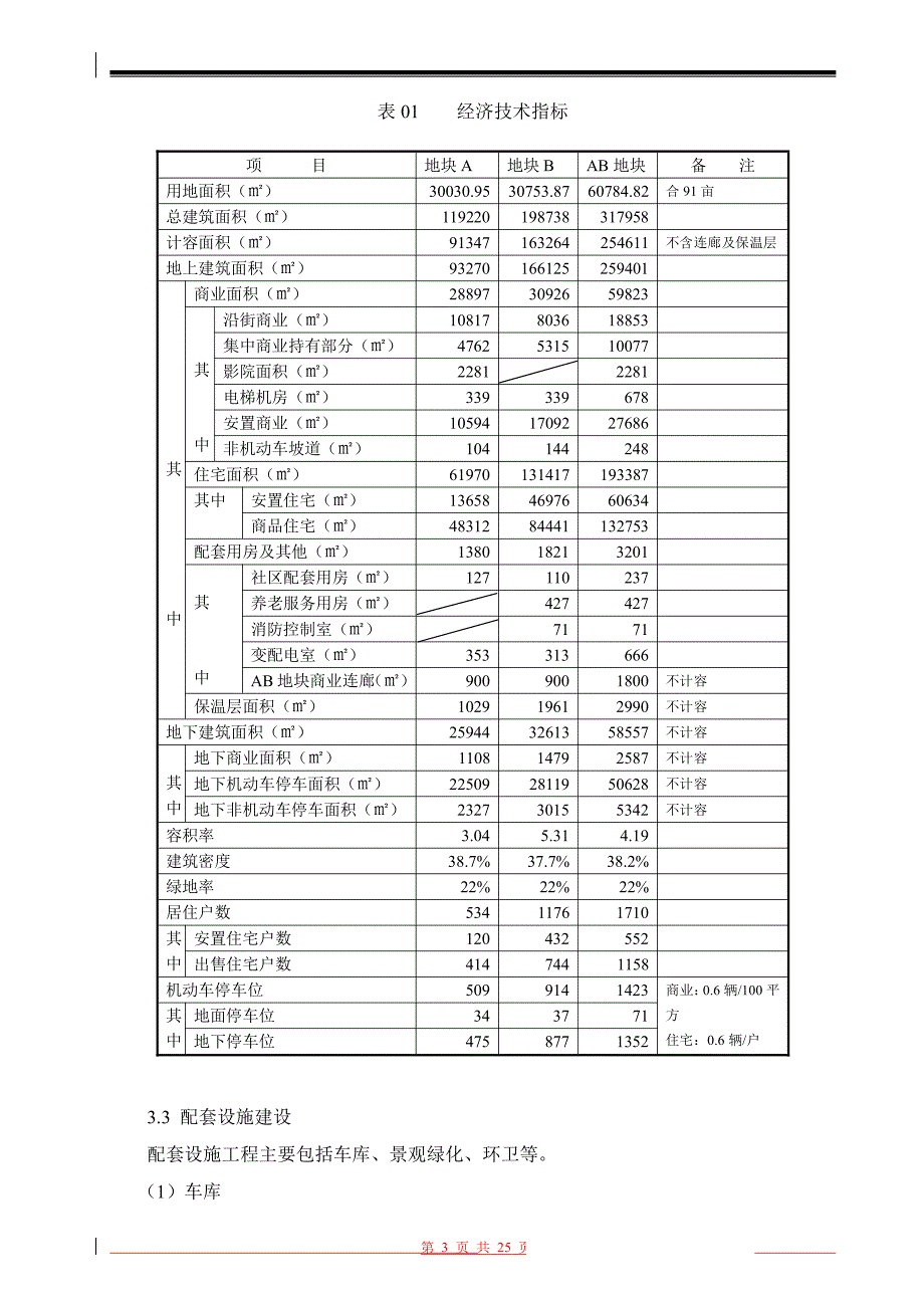 RSDQ04-洪泽县大庆路东侧环境改造PPP项目-实施_第3页