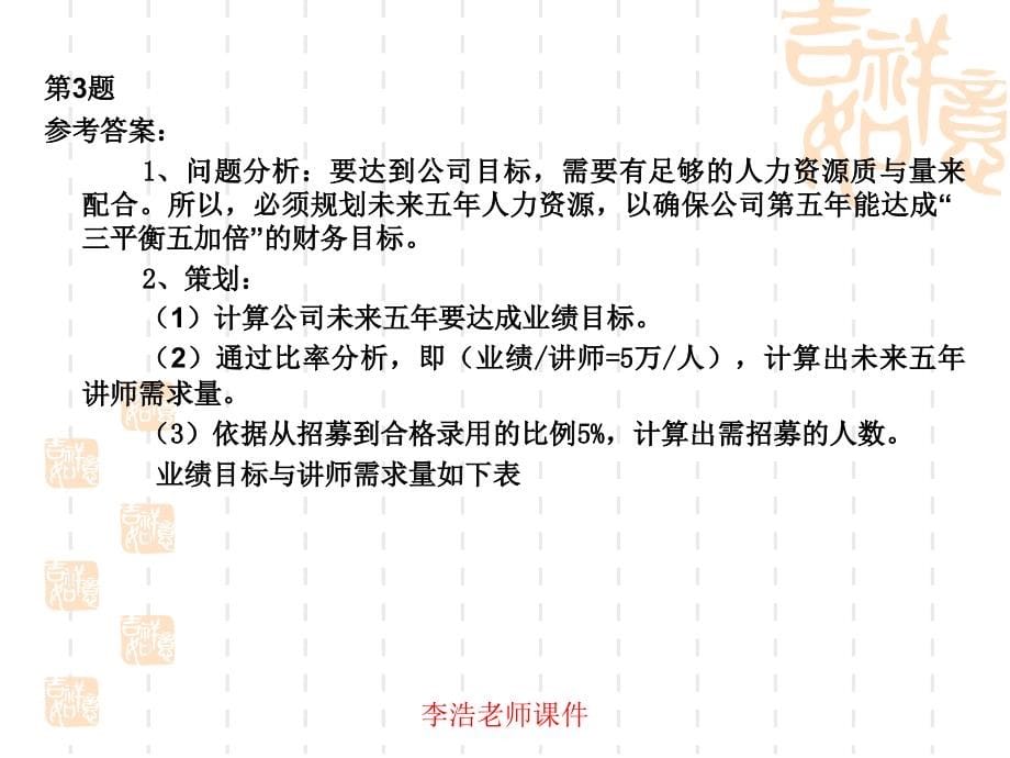 2015年5月上海人力资源二级案例复习资料_第5页