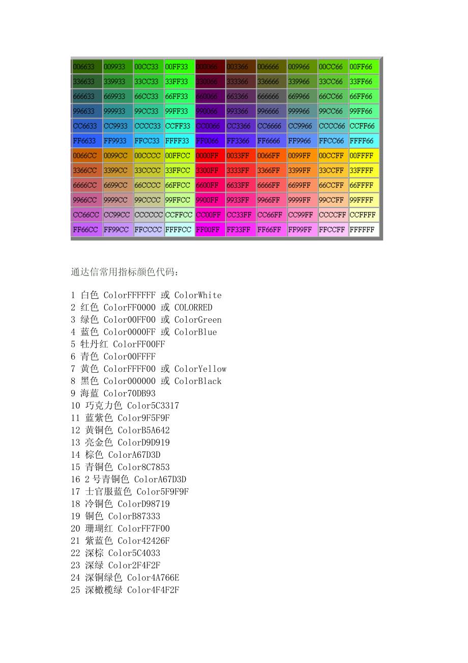 通达信颜色代码【附图示】_第2页