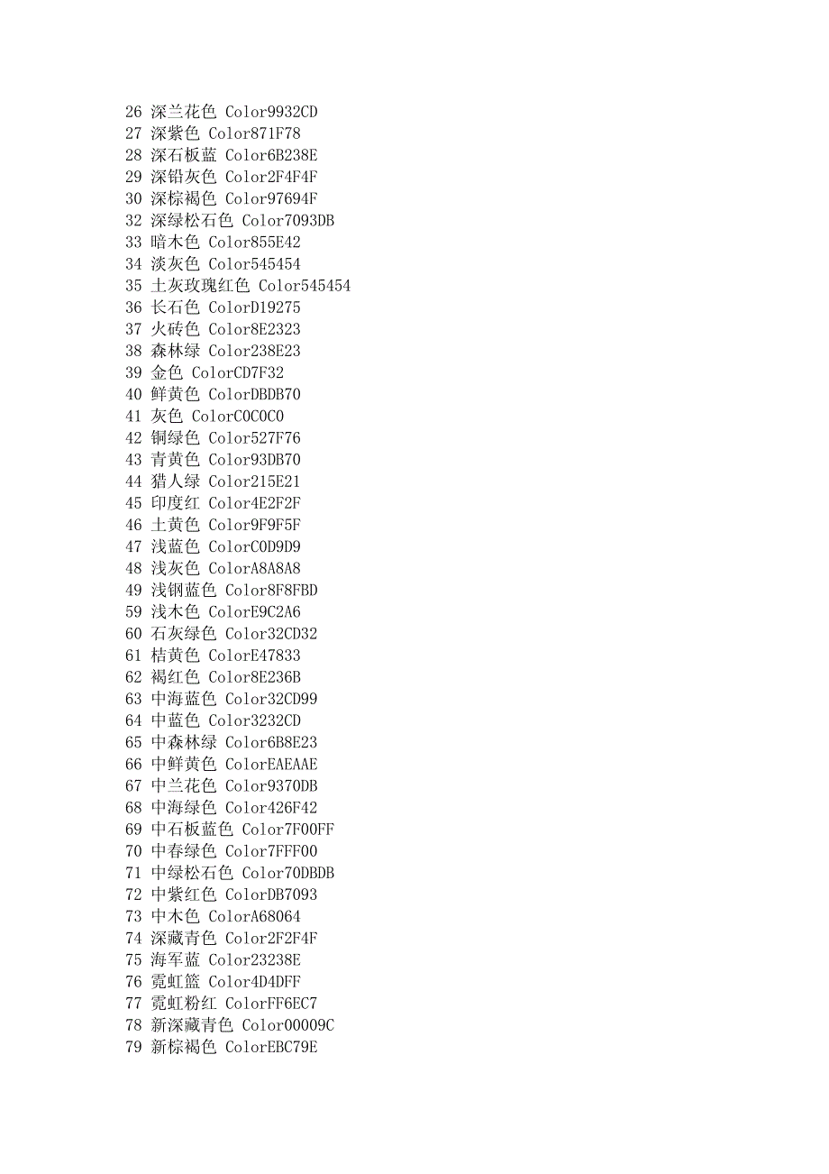 通达信颜色代码【附图示】_第3页