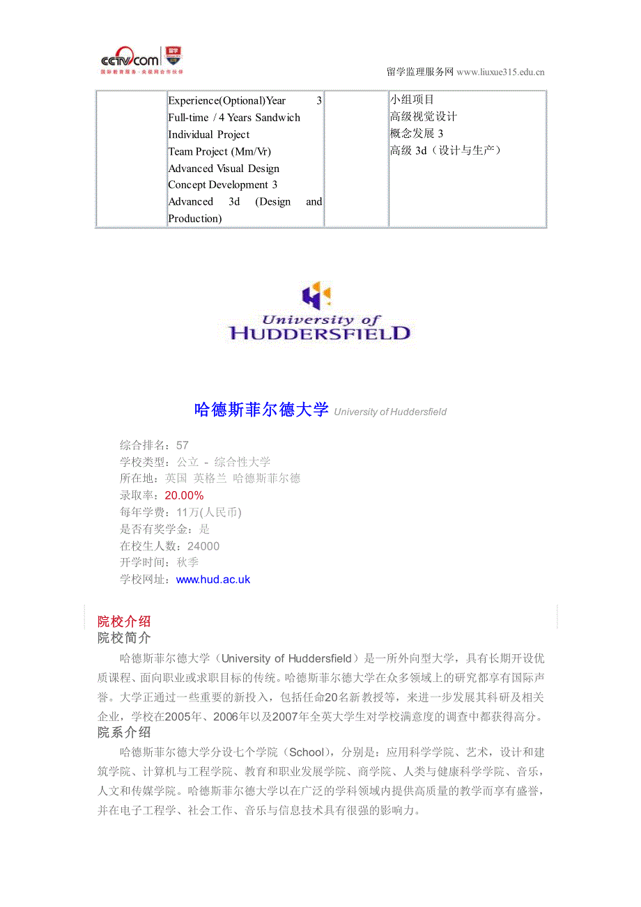 哈德斯菲尔德大学电脑游戏设计本科_第2页