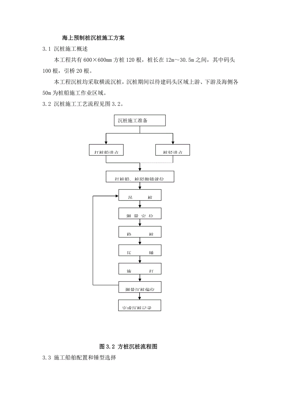 海上预制桩沉桩施工方案_第1页