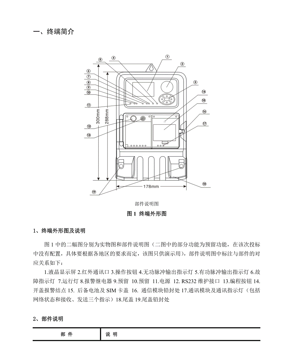 配变监测终端安装培训说明_第3页