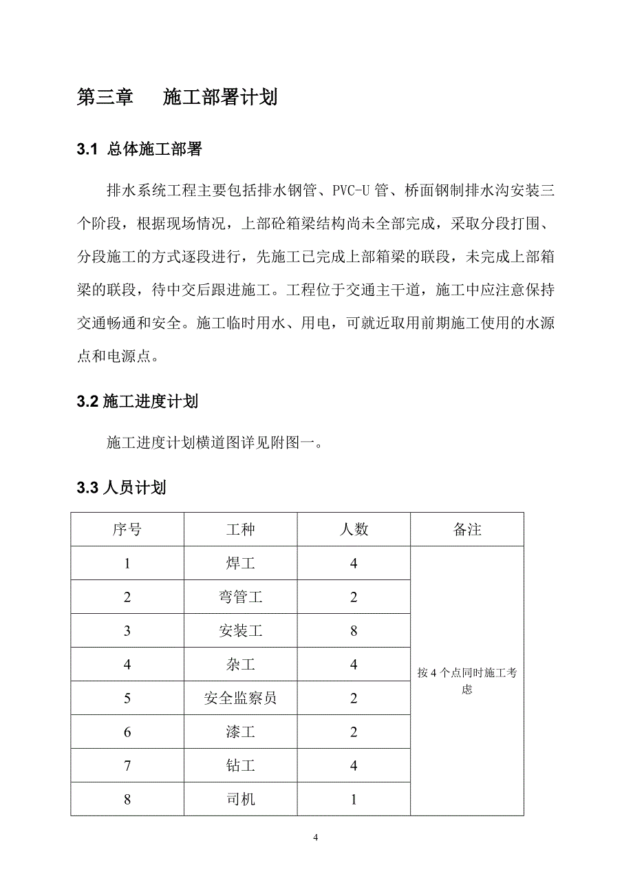 桥面排水系统施工方案_第4页