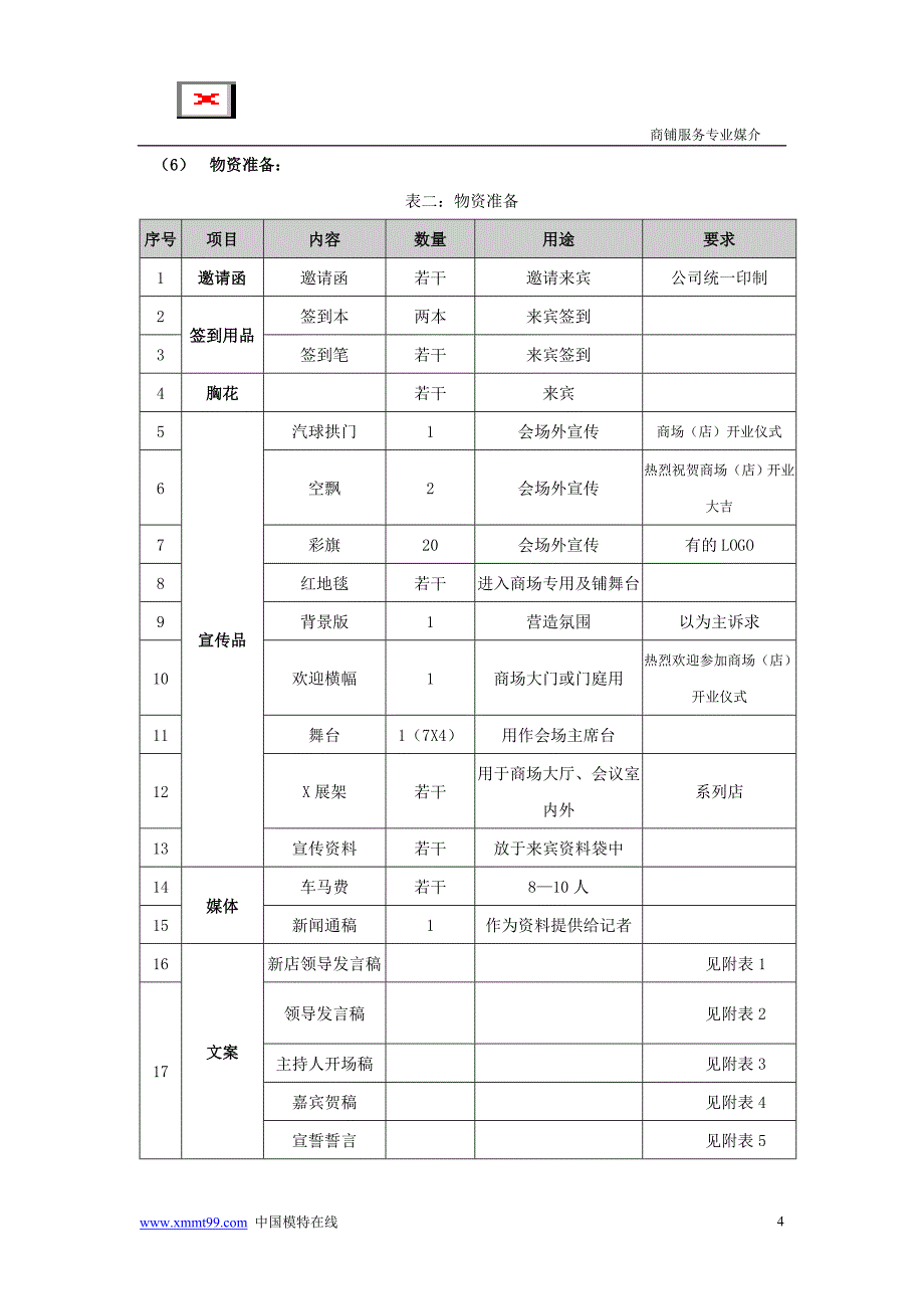 成人用品开业庆典活动方案_第4页