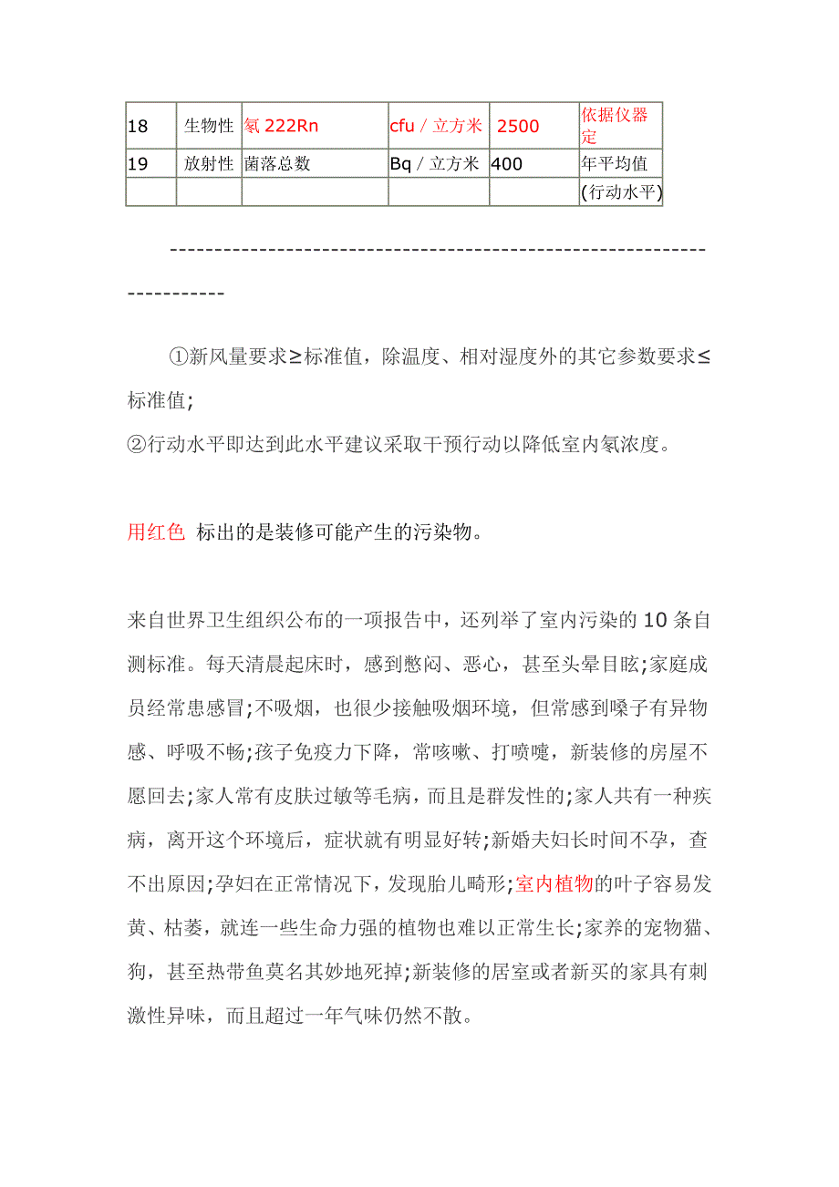 装修污染的检测标准_第3页