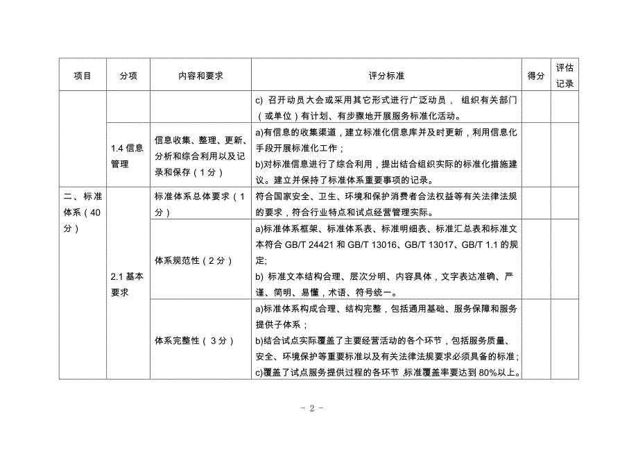 服务业标准化试点评估计分表(新)_第2页