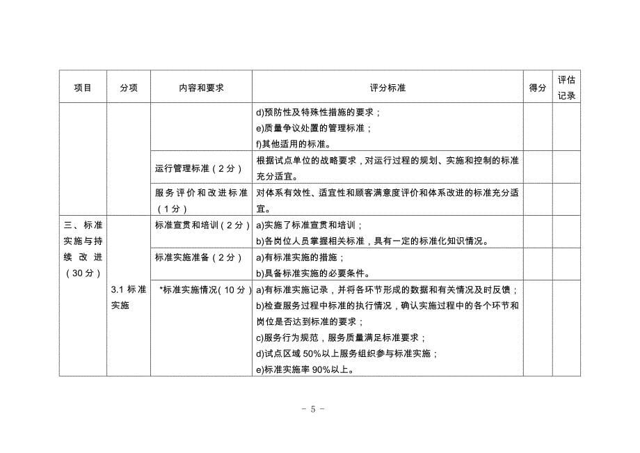 服务业标准化试点评估计分表(新)_第5页