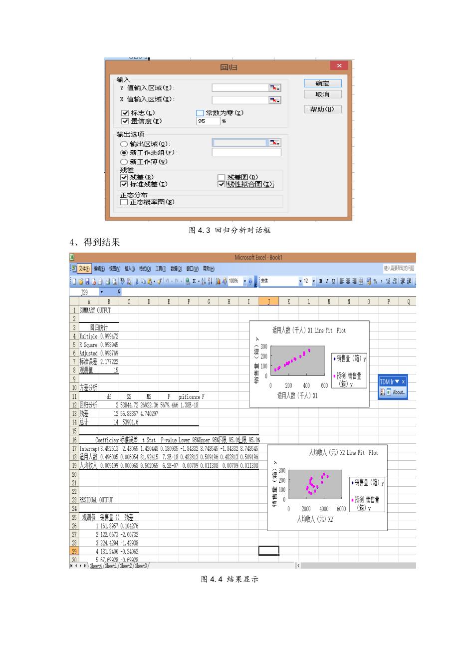 城市某商品的销售量与适用人数及人均收入的回归分析_第4页