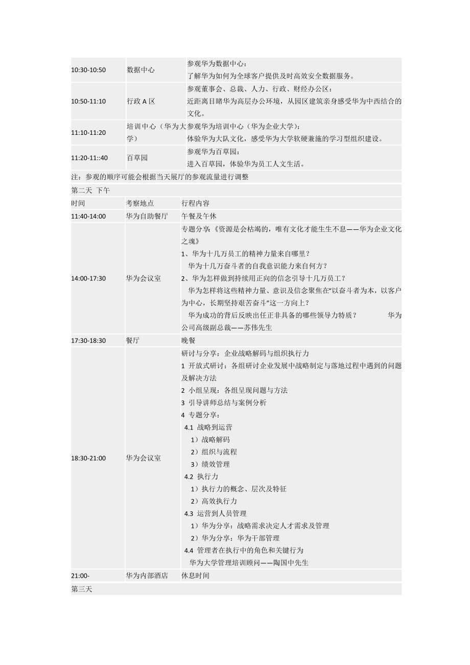 标杆企业考察--走进华为参观考察学习交流_第3页