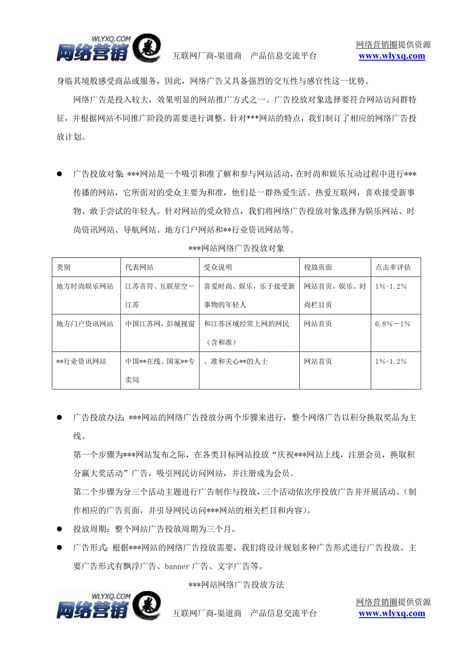 网络推广方案模板_第2页