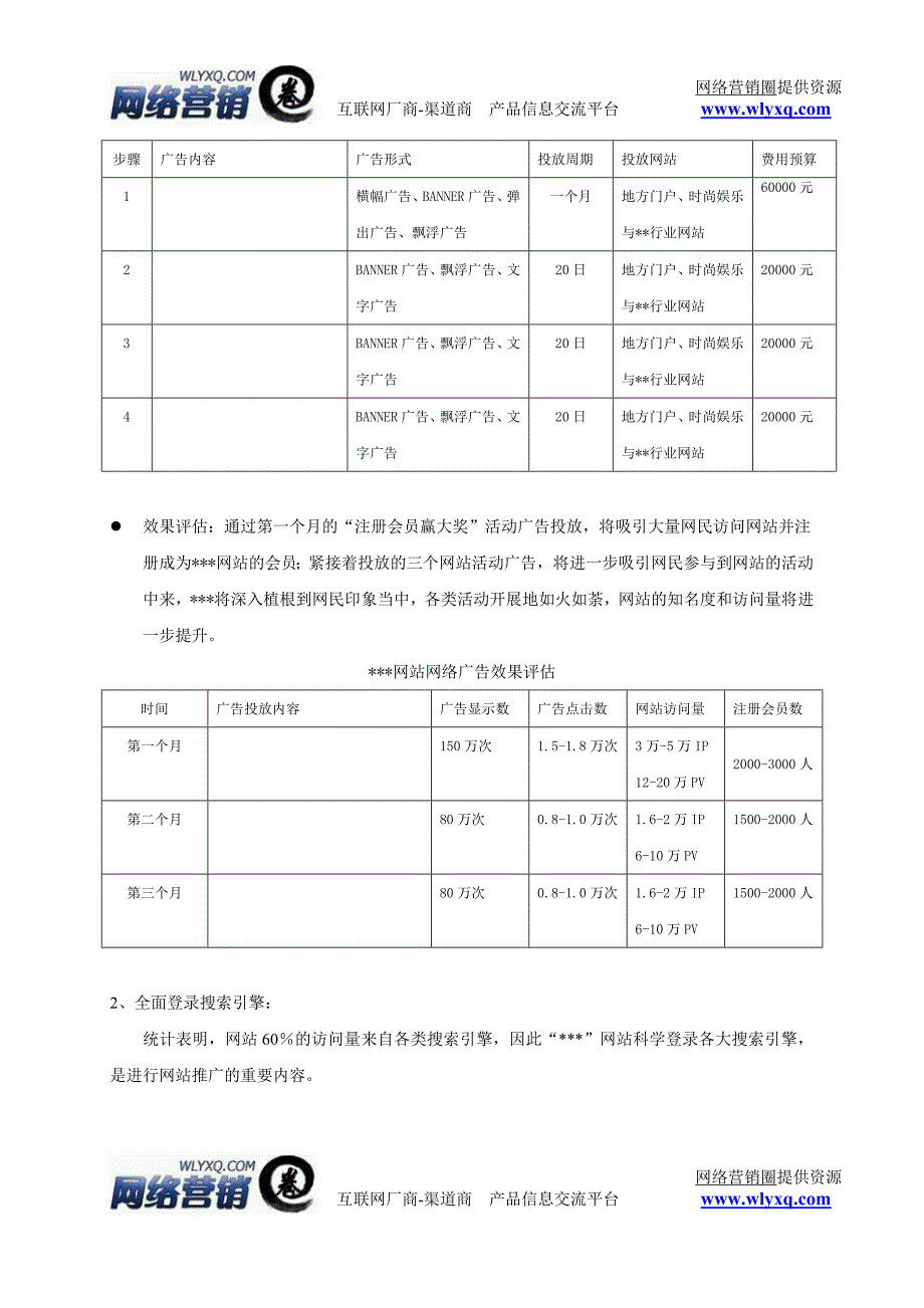 网络推广方案模板_第3页