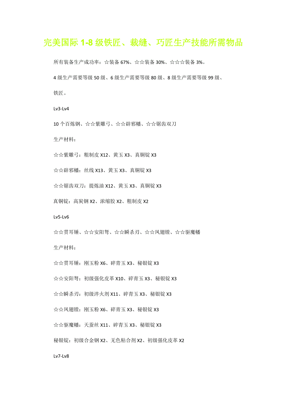 完美国际1-8级铁匠、裁缝、巧匠生产技能所需物品_第1页