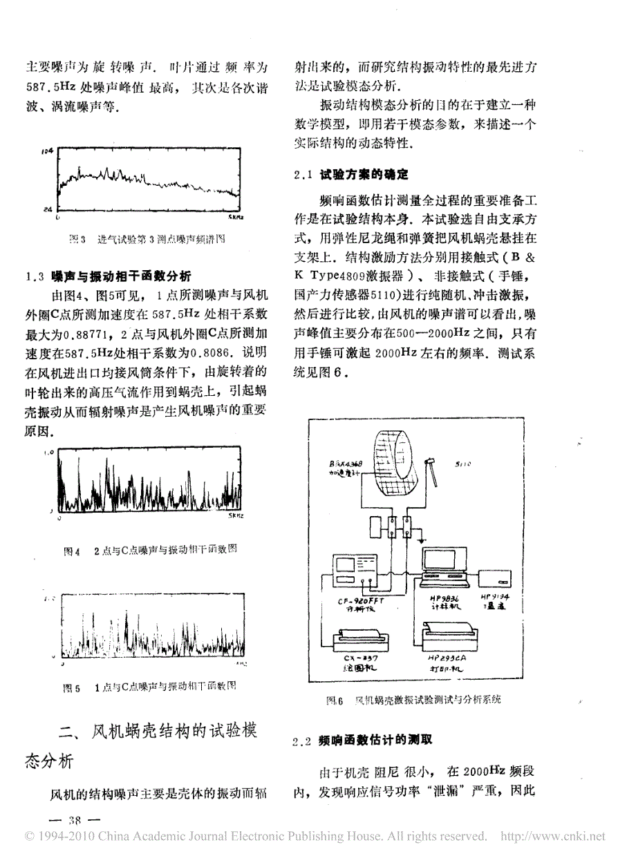 离心式风机蜗壳的试验模态分析与结构噪声控制初探_第2页
