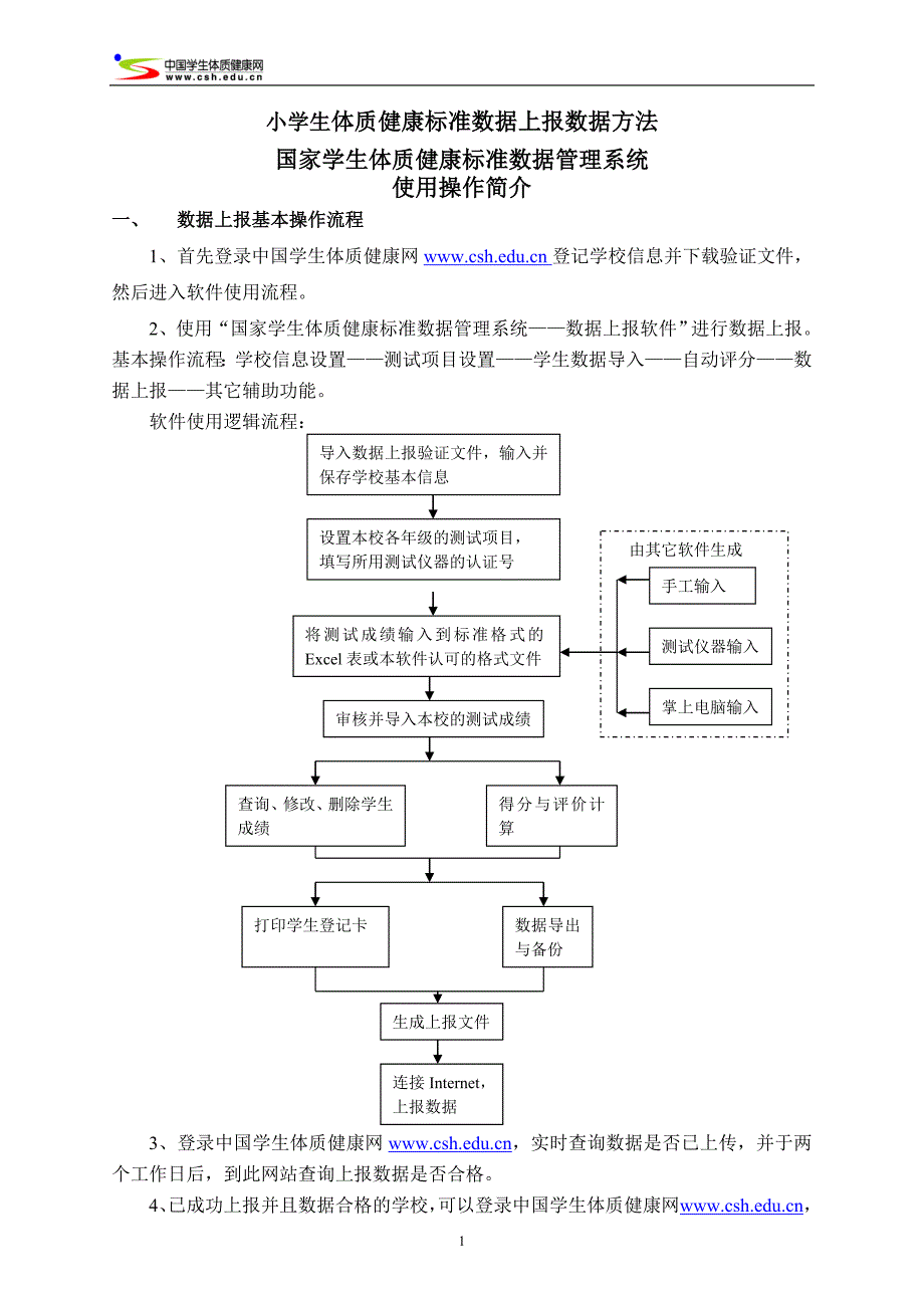 体育上交方案_第1页