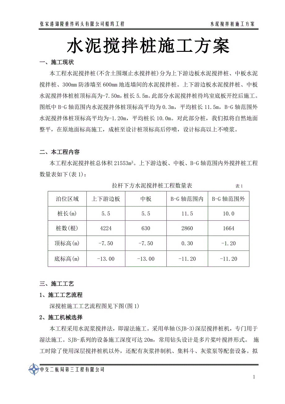 水泥搅拌桩施工组织设计_第1页