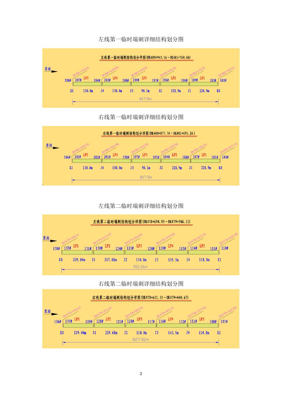 大汶河特大桥底座板混凝土施工方案(修改)_第2页