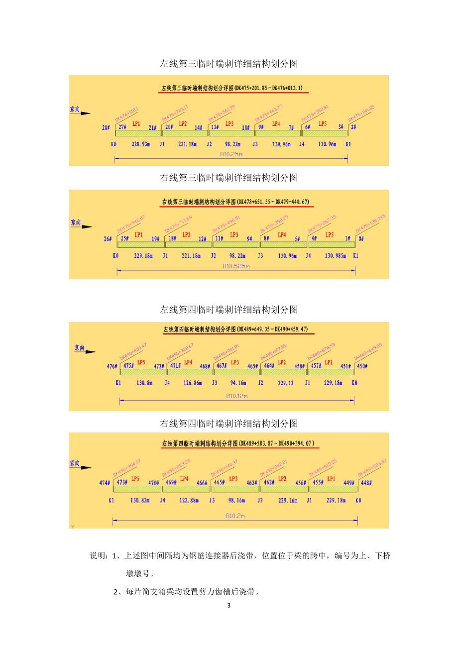 大汶河特大桥底座板混凝土施工方案(修改)_第3页