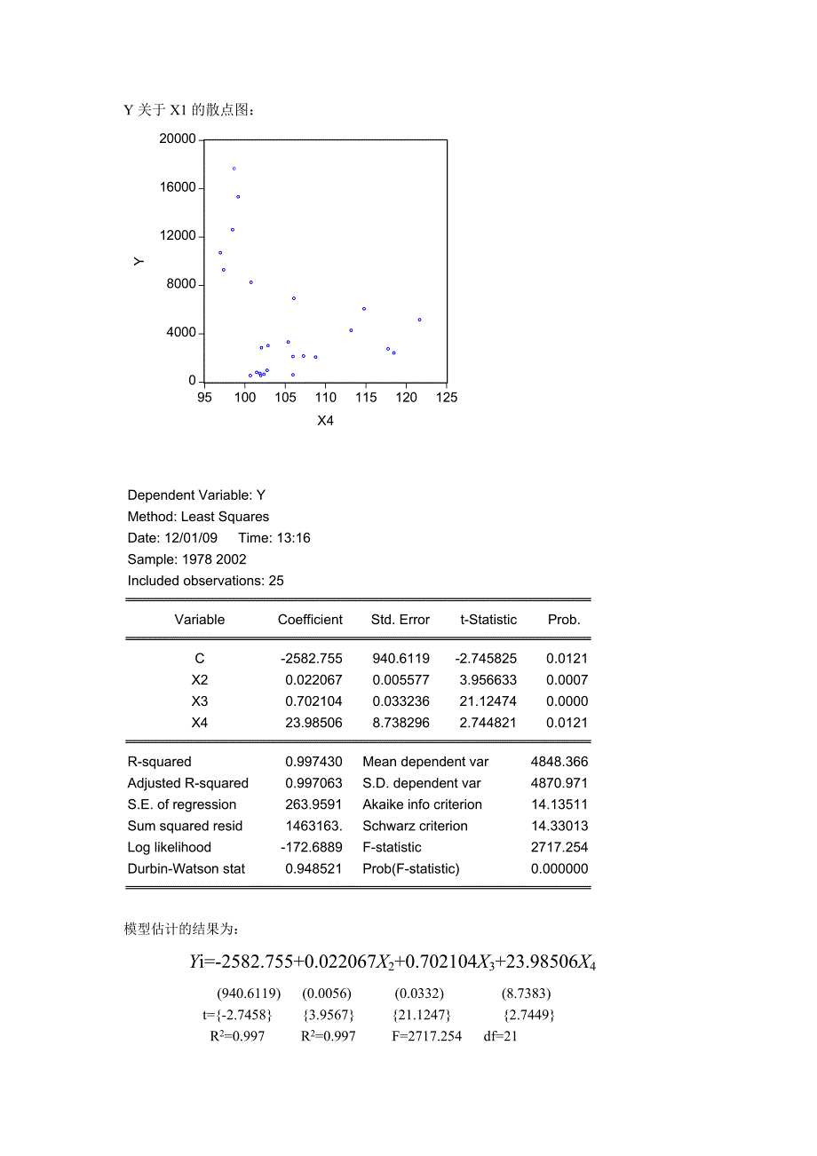 eviews多元线性回归案例分析_第3页