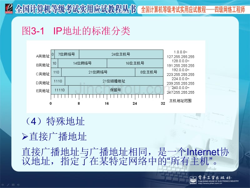 计算机等级考试四级网络工程师课件3_第5页