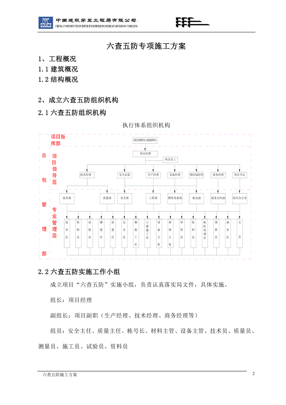 六查五防专项施工方案_第4页