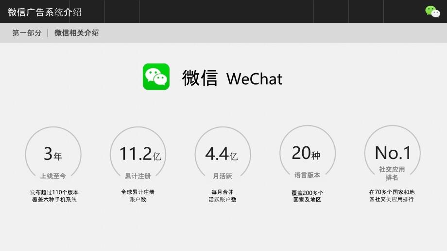 WeChat Feeds广告系统介绍_第3页