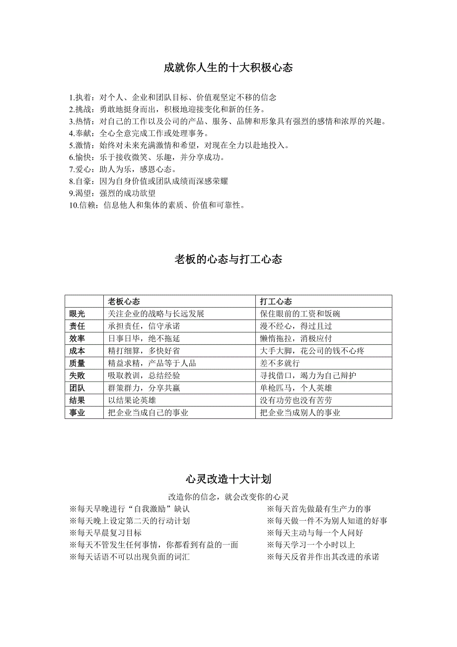 成就你人生的十大积极心态_第1页