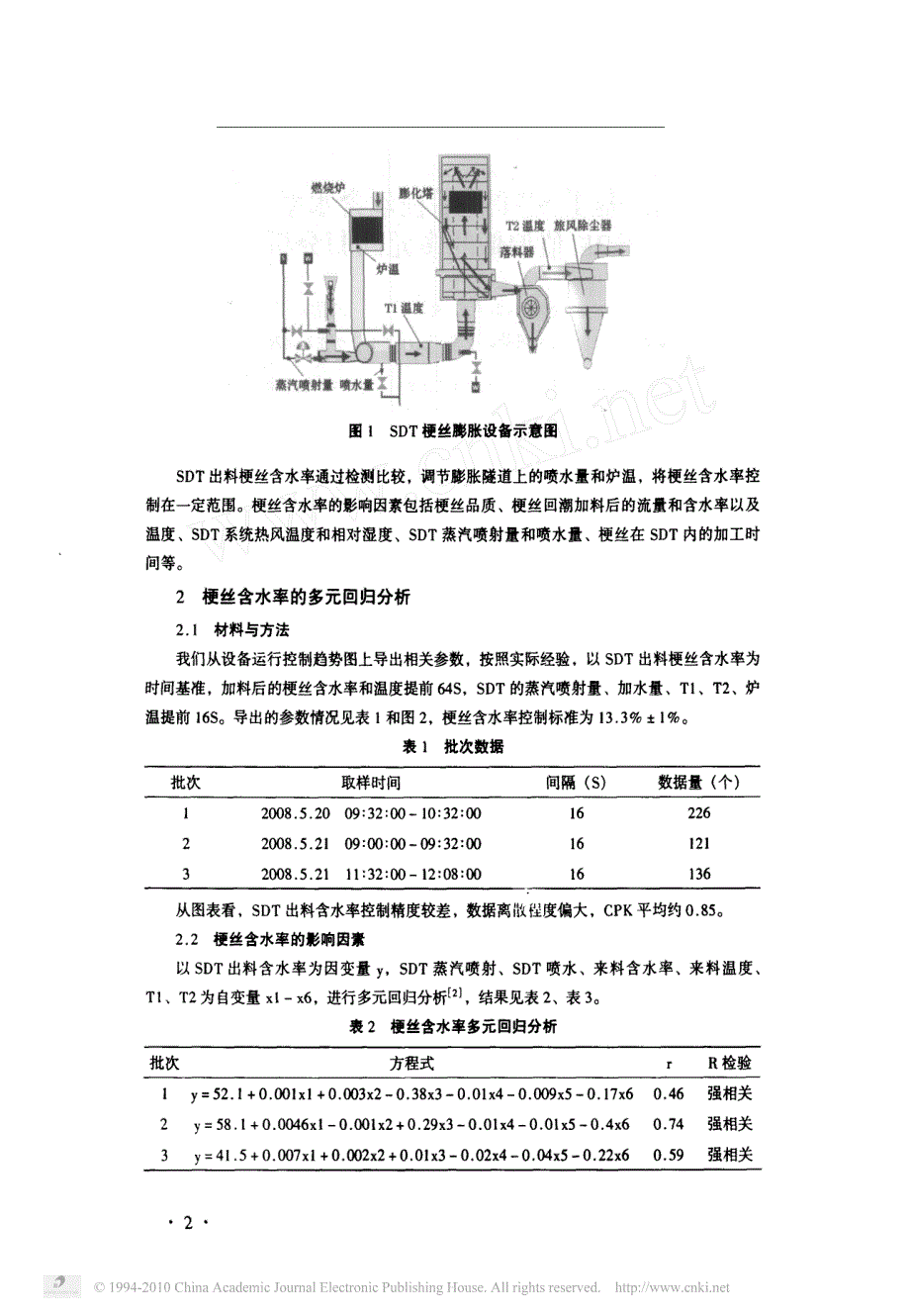 基于烘后梗丝含水率cpk值偏低的多元回归分析_第2页