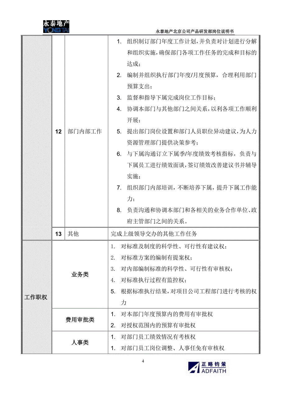 永泰地产-2017年北京公司产品研发部岗位说明书_第4页