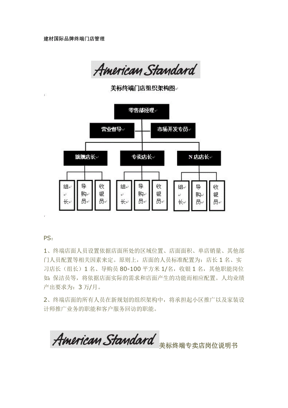 建材国际品牌终端门店管理_第1页