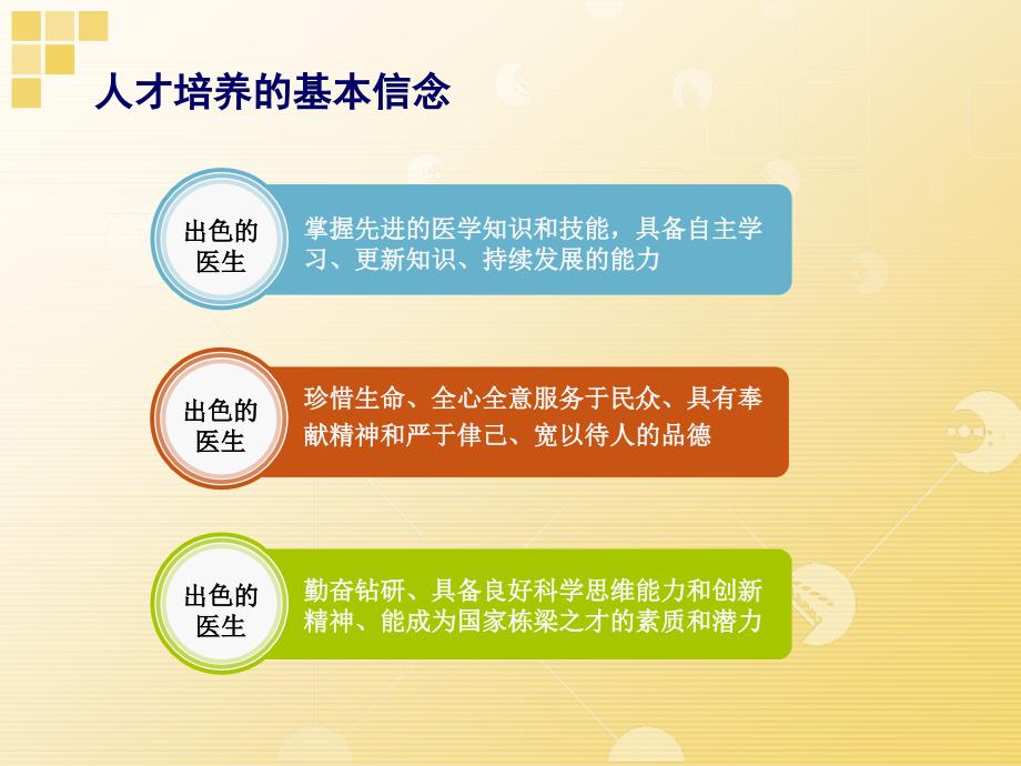 国际医学教育标准_第3页